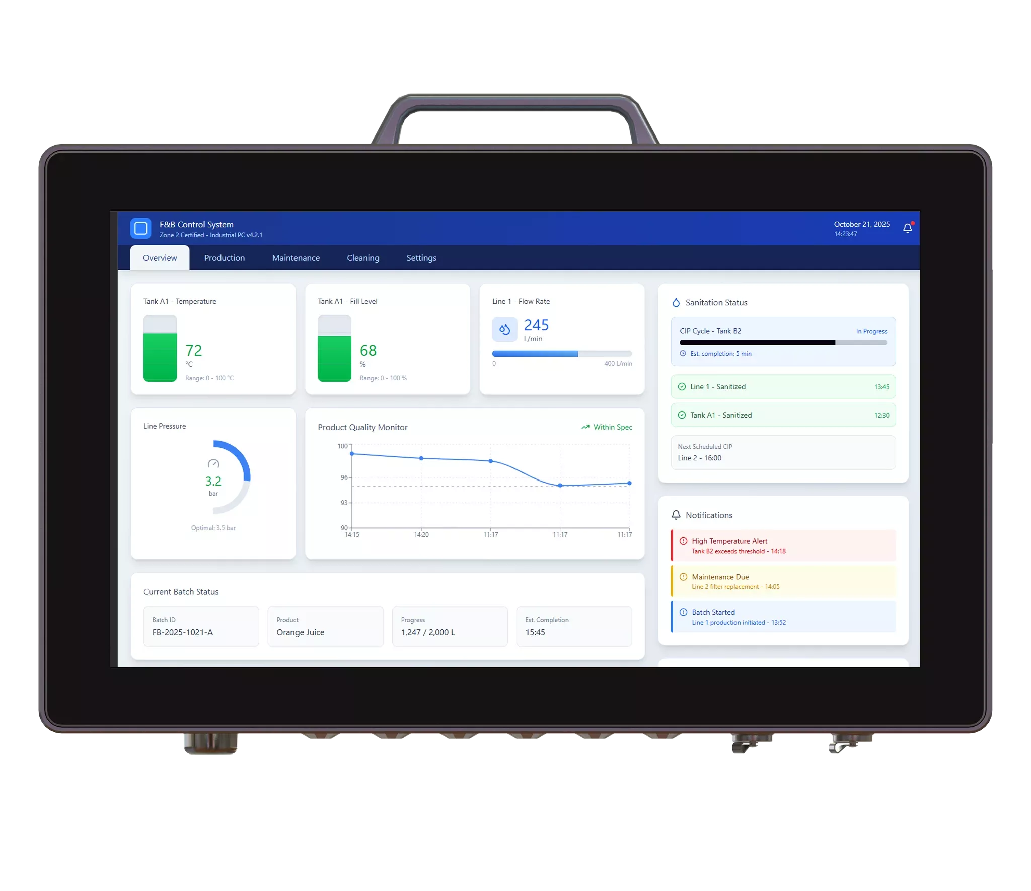 Beautifully Designed.