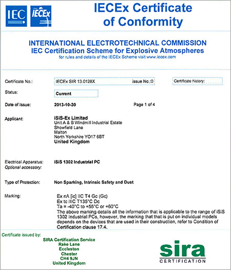 Certificates Of Compliance